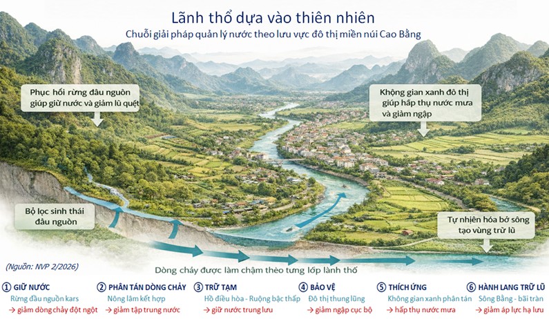 Đang tải...